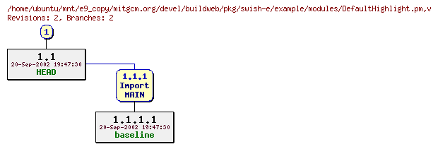 Revisions of mitgcm.org/devel/buildweb/pkg/swish-e/example/modules/DefaultHighlight.pm
