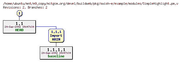 Revisions of mitgcm.org/devel/buildweb/pkg/swish-e/example/modules/SimpleHighlight.pm